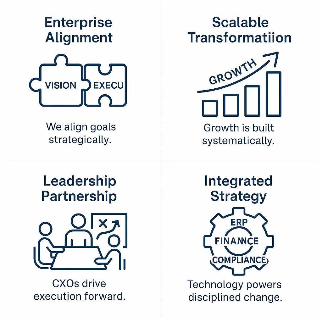 strategic business advisory, M&A integration, ERP growth planning, enterprise transformation, IVIS consulting, business expansion, post-merger alignment