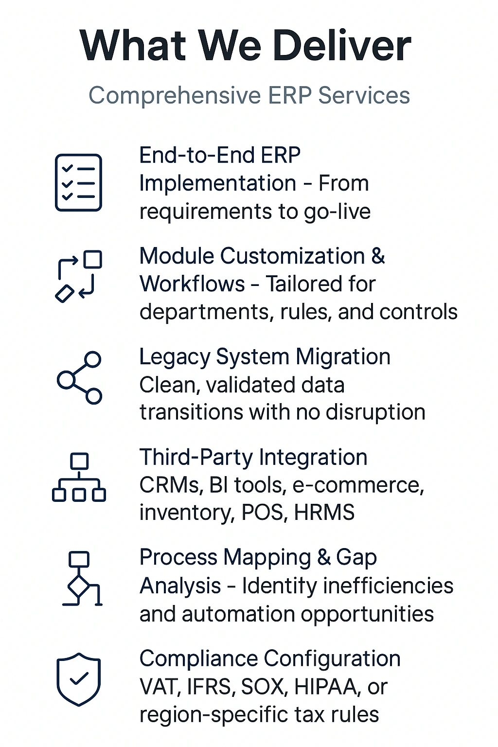 ERP implementation, ERP customization, Odoo, SAP, Oracle ERP, IVIS ERP, ERP deployment, enterprise resource planning, ERP consultants, process automation, ERP integration