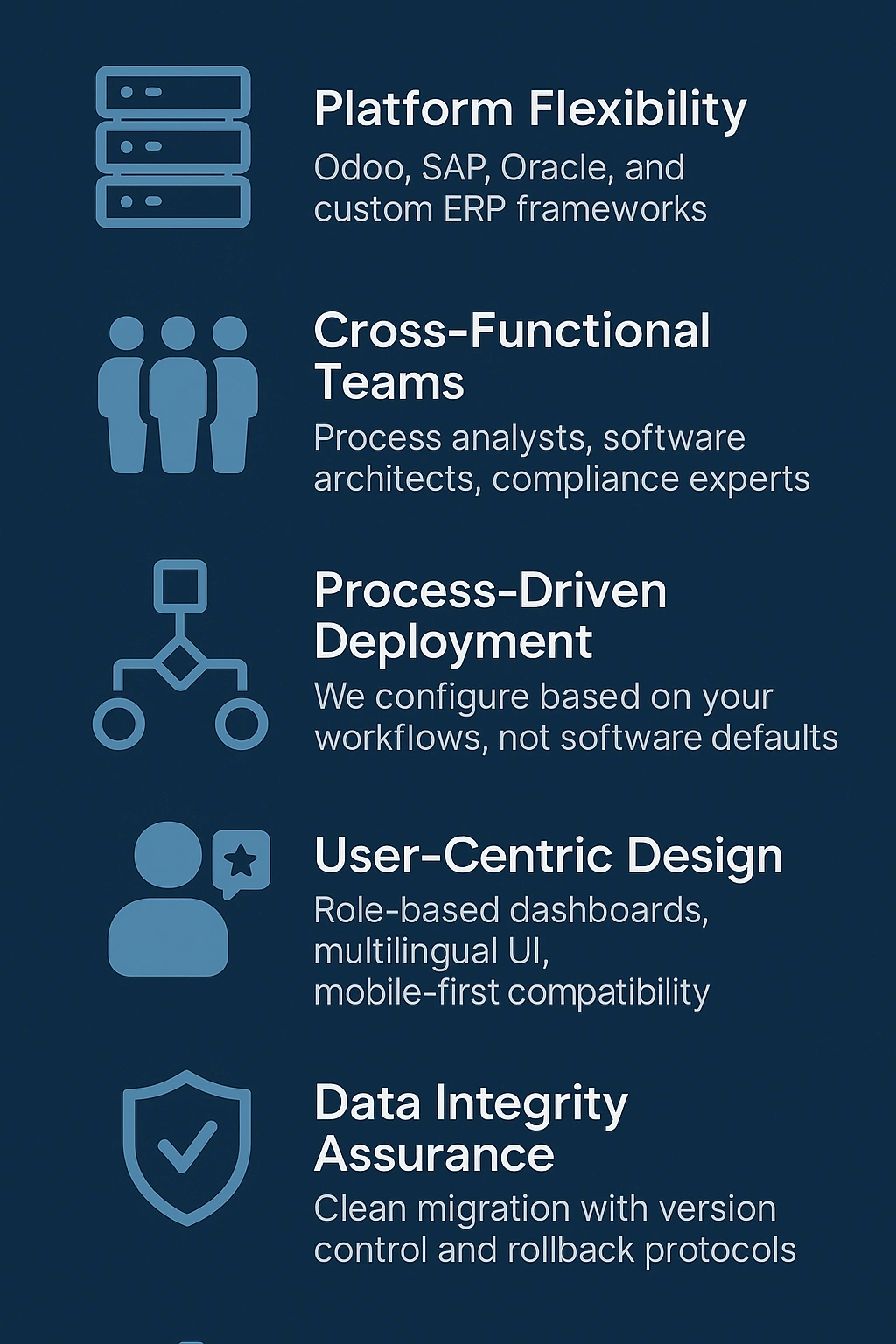 ERP implementation, ERP customization, Odoo, SAP, Oracle ERP, IVIS ERP, ERP deployment, enterprise resource planning, ERP consultants, process automation, ERP integration